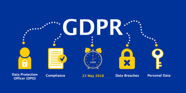 Illustration showing key elements of GDPR (effective 25 May 2018) - DPOs, Compliance, Data Breaches and Personal Data