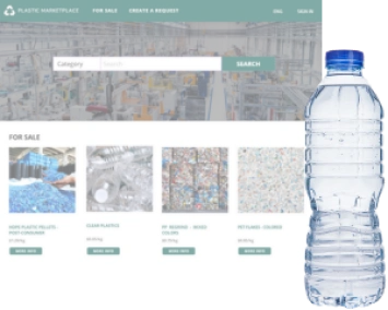 Circular Plastics Marketplace